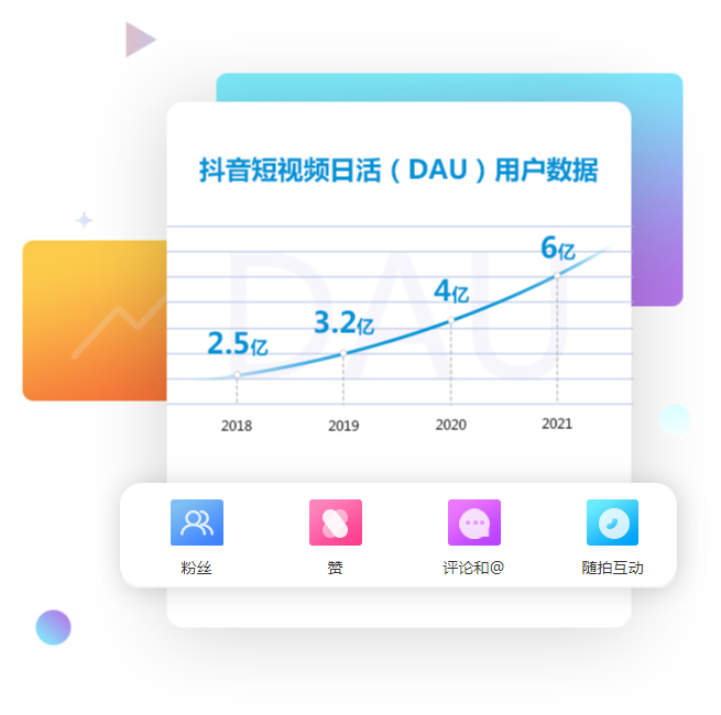 抖音代运营公司